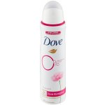 Dove Růže a Jasmín deospray 150 ml – Zbozi.Blesk.cz