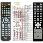 Dálkový ovladač General ECG DVD4517HDMI – Hledejceny.cz