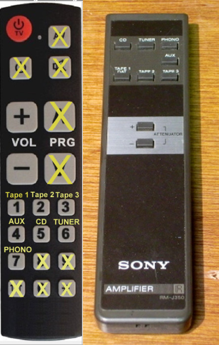 Dálkový ovladač General Sony RM-J350