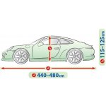 Autoplachta Membrane Coupe XL – Zboží Mobilmania