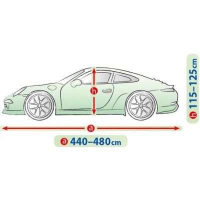 Autoplachta Membrane Coupe XL – Zboží Mobilmania