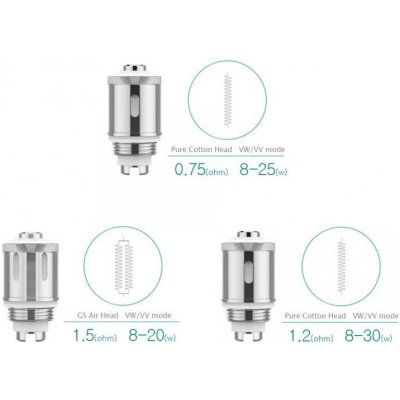 iSmoka Eleaf GS-AIR žhavící hlava kanthal Dual Coil 1,5ohm – Zbozi.Blesk.cz