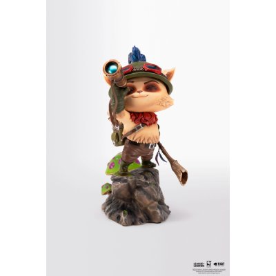 League Of Legends Teemo 1:4