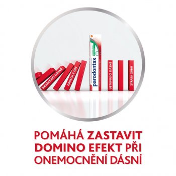 Parodontax Ultra Clean zubní pasta 75 ml