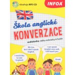 Škola anglické konverzace – Sleviste.cz