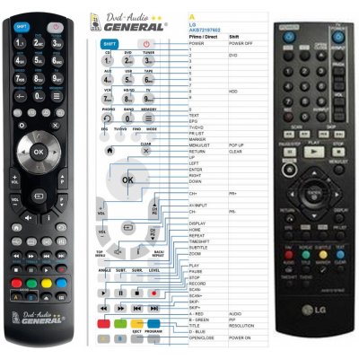 Dálkový ovladač General LG AKB72197602, AKB72373701 – Zboží Mobilmania