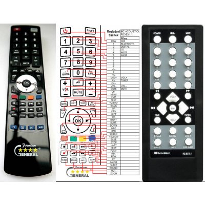 Dálkový ovladač General BC Acoustique EX-222.1
