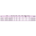 Soler & Palau HTB-150 RC – Sleviste.cz