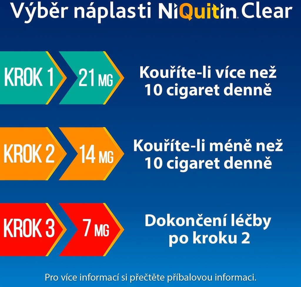 NiQuitin Clear 21mg/24h tdr.emp. 7 I od 357 Kč - Heureka.cz