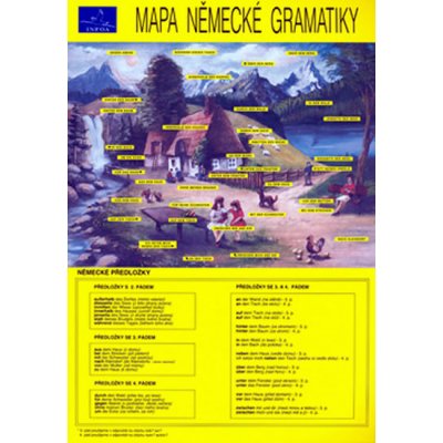 Lohr Kurt, Hlavatá Anna - Mapa německé gramatiky