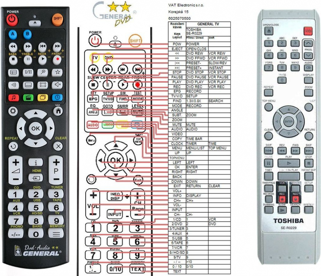 Dálkový ovladač General Toshiba SE-R0229