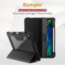 Nillkin Bumper Protective Speed Case pro iPad Pro 12.9" 6902048197770 black