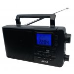 AKAI APR-2418 – Sleviste.cz