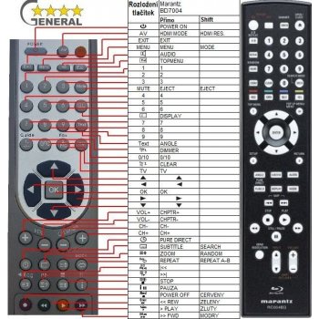 Dálkový ovladač General Marantz RC004BD