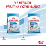 Royal Canin Giant Puppy 15 kg – Zboží Mobilmania