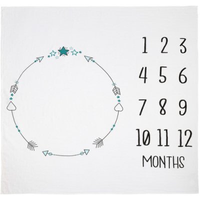 Sensillo Muslinová podložka na focení bílá – Zboží Dáma