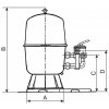 Bazénová filtrace Astralpool Filtrační nádoba Bilbao 400 mm 6 m3/h