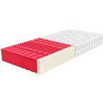 Ahorn Arella – Zboží Dáma