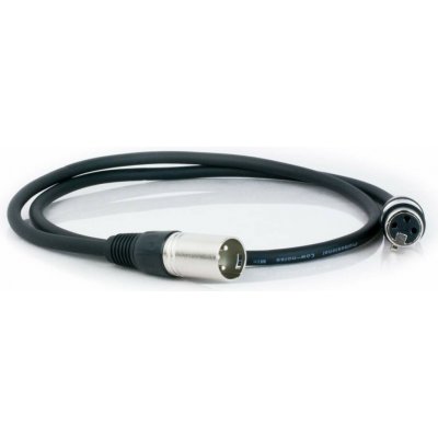 Master Audio PMC623/1 – Hledejceny.cz