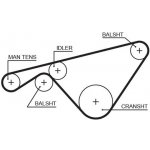 ozubený řemen GATES 5463XS – Zboží Mobilmania