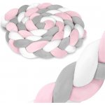 Ricokids nárazník do postýlky růžový a šedý – Zboží Mobilmania