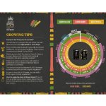 Biobizz Juju Royal Coco Kaya 50 l – Zboží Mobilmania