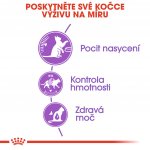 Royal Canin Apetite Control Sterilised 4 kg – Hledejceny.cz