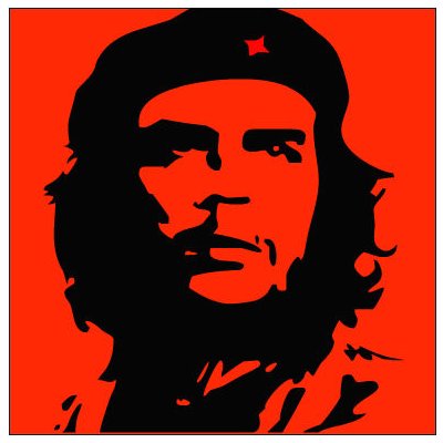 Plakát čtverec Ikea kompatibilní Che Guevara – Zbozi.Blesk.cz