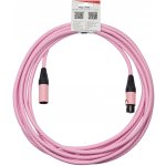 Andersen Creative Pinkie XLR – Sleviste.cz