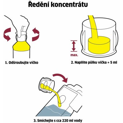 Kärcher 6.295-840.0 RM 503 čistící prostředek na sklo koncentrát 500 ml – Sleviste.cz