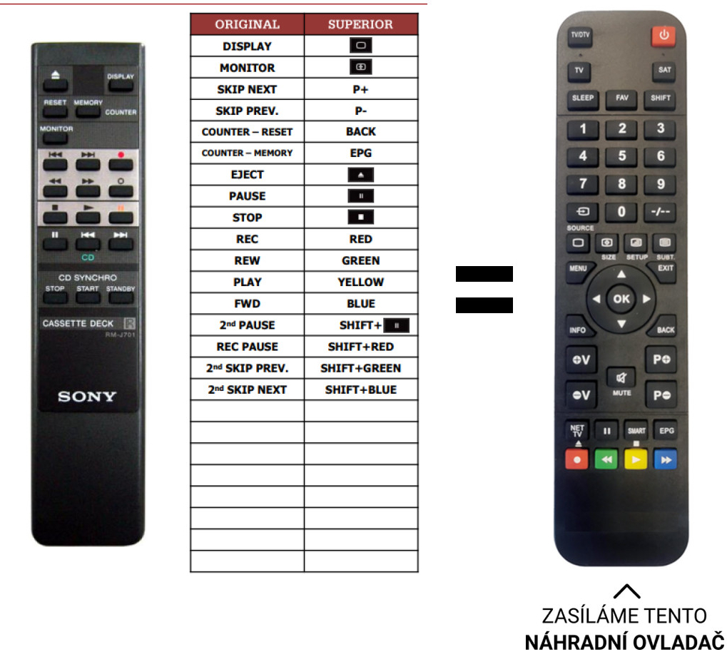 Dálkový ovladač Predátor Sony RM-J710, RM-J901, RM-J701, RM-J702, RM-J703