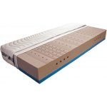 Mabo Meste Medium – Zbozi.Blesk.cz