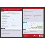 Základní matematické operace - Přehledová tabulka učiva - Dolejšová Jana, Mgr. – Sleviste.cz