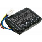 Extensilo Worx WA3230 2500mAh 20V Li-Ion - neoriginální – Zboží Dáma