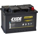 Exide Equipment Gel 12V 80Ah 540A ES900 – Sleviste.cz