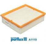 Vzduchový filtr PURFLUX A1119 – Hledejceny.cz