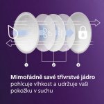 Philips AVENT Philips Prsní vložky jednorázové 24 ks – Hledejceny.cz