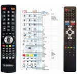 Dálkový ovladač General VIVAX 50UHD10K, 32LE10K, 43UHD10K, A Series – Zboží Živě