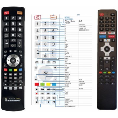 Dálkový ovladač General VIVAX 50UHD10K, 32LE10K, 43UHD10K, A Series – Zboží Živě