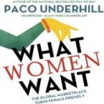 What Women Want - Underhill Paco, Chamberlain Mike – Hledejceny.cz