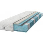 IZER Multipocket – Hledejceny.cz