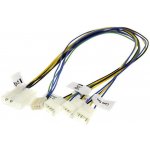 Akasa AK-CB002 – Zboží Živě