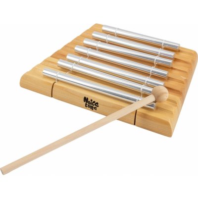 Noicetone B030-1 – Hledejceny.cz