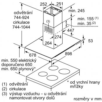 Bosch DIG97IM50