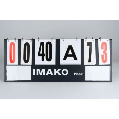 ukazatel skóre Imako