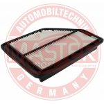 MASTER-SPORT Vzduchový filtr 1948KLFPCSMS – Hledejceny.cz