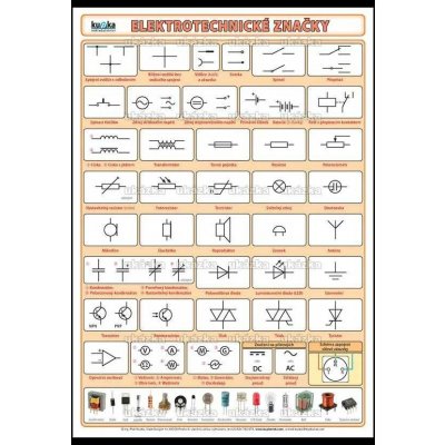 nakladatelství Kupka Elektrotechnické značky A4 (30x21 cm), bez lišt – Hledejceny.cz