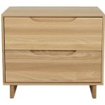 Drewmax SN420 – Zboží Dáma