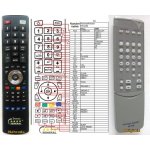 Dálkový ovladač General Harman Kardon HK-3270, HK-3380 – Zboží Mobilmania