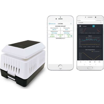 Senzor WH41 – Hledejceny.cz